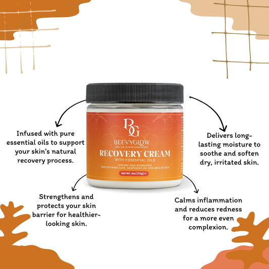 Recovery Cream